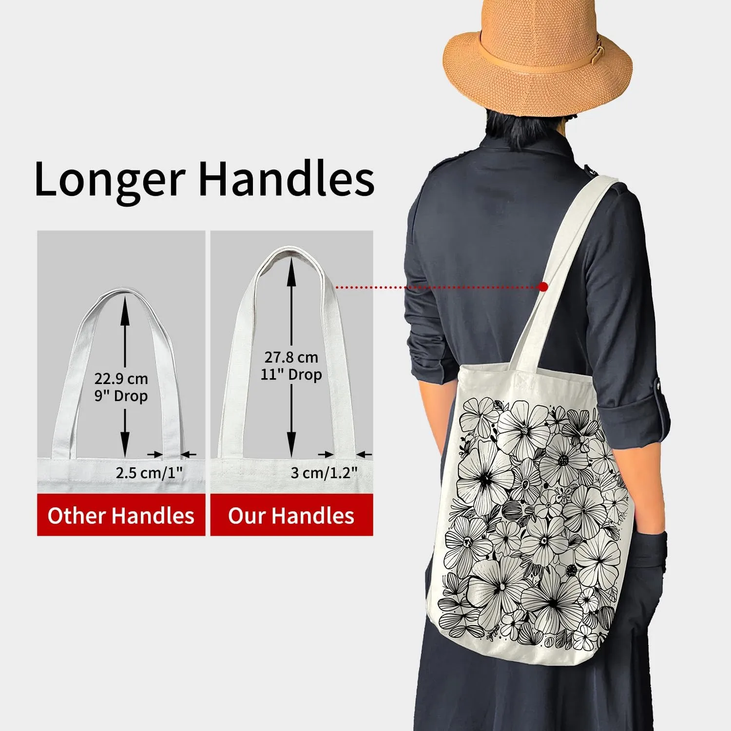Canvas Tote Bag for Women, Aesthetic Tote Bag with Zipper Pocket for Grocery Travel Work Gift, Canvas Shopping Bag