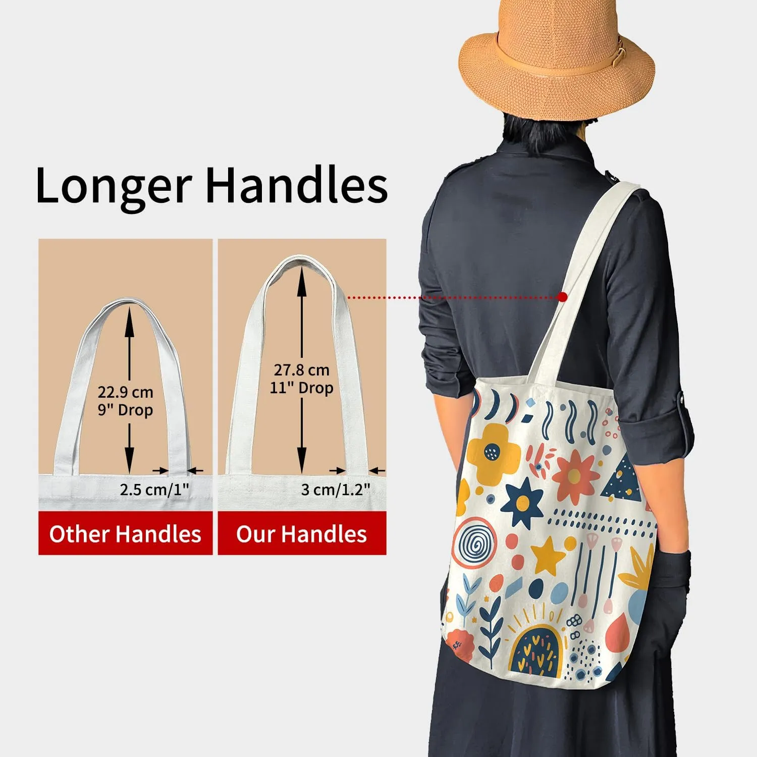 Canvas Tote Bag for Women, Aesthetic Tote Bag with Zipper Pocket for Grocery Travel Work Gift, Canvas Shopping Bag