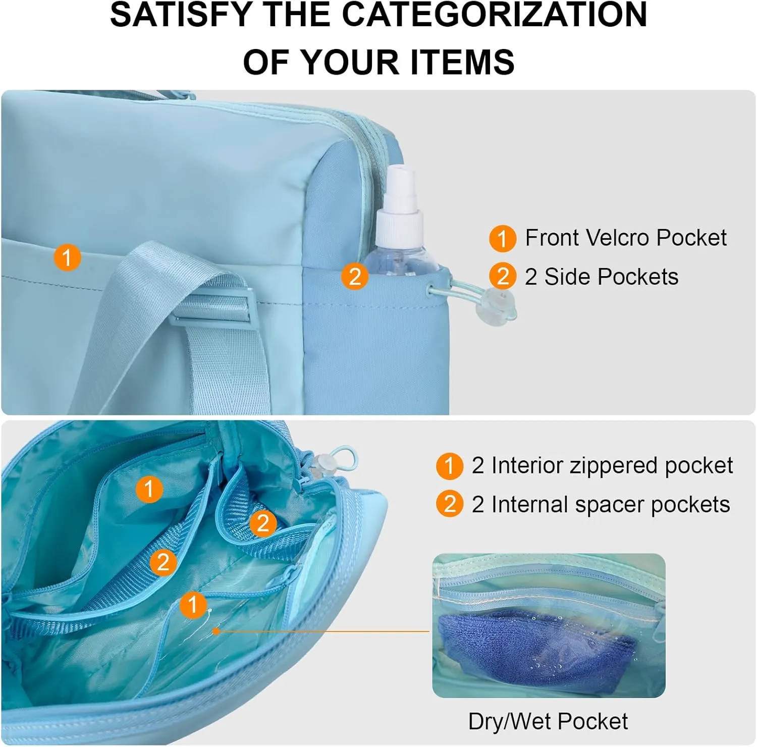 Medium Gym Bag For Women, Mini Gym Bag, Gym Tote Bag, Waterproof Travel Duffel Bag With Wet Compartment, Cute Sports Bag Suitable For Traveling On Weekends (Blue)