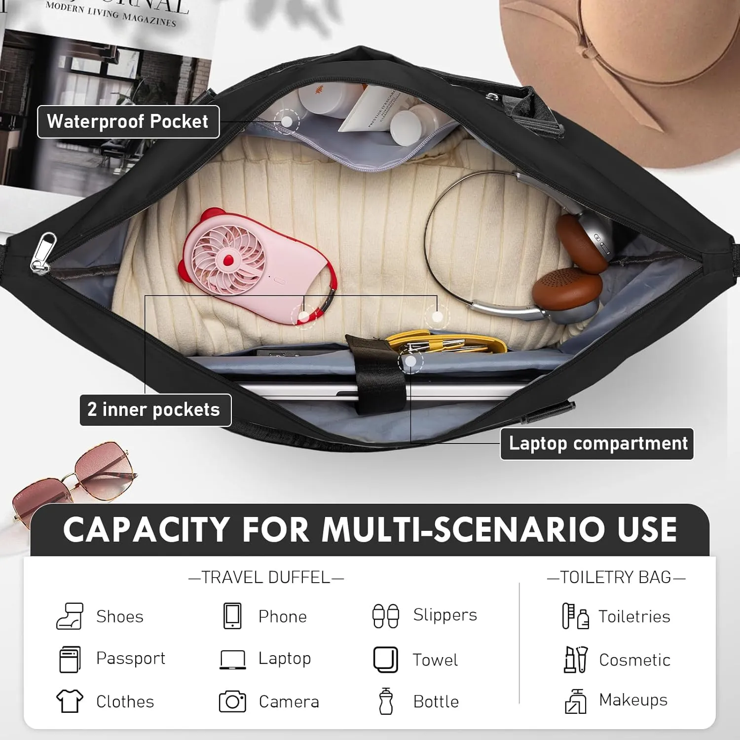 WOOMADA Weekender Bag for Women,Travel Carry On Bag with Shoe Compartment, Hospital Mom Bag for Labor and Delivery, Overnight Travel Duffle Bag with Toiletry Bag(black)